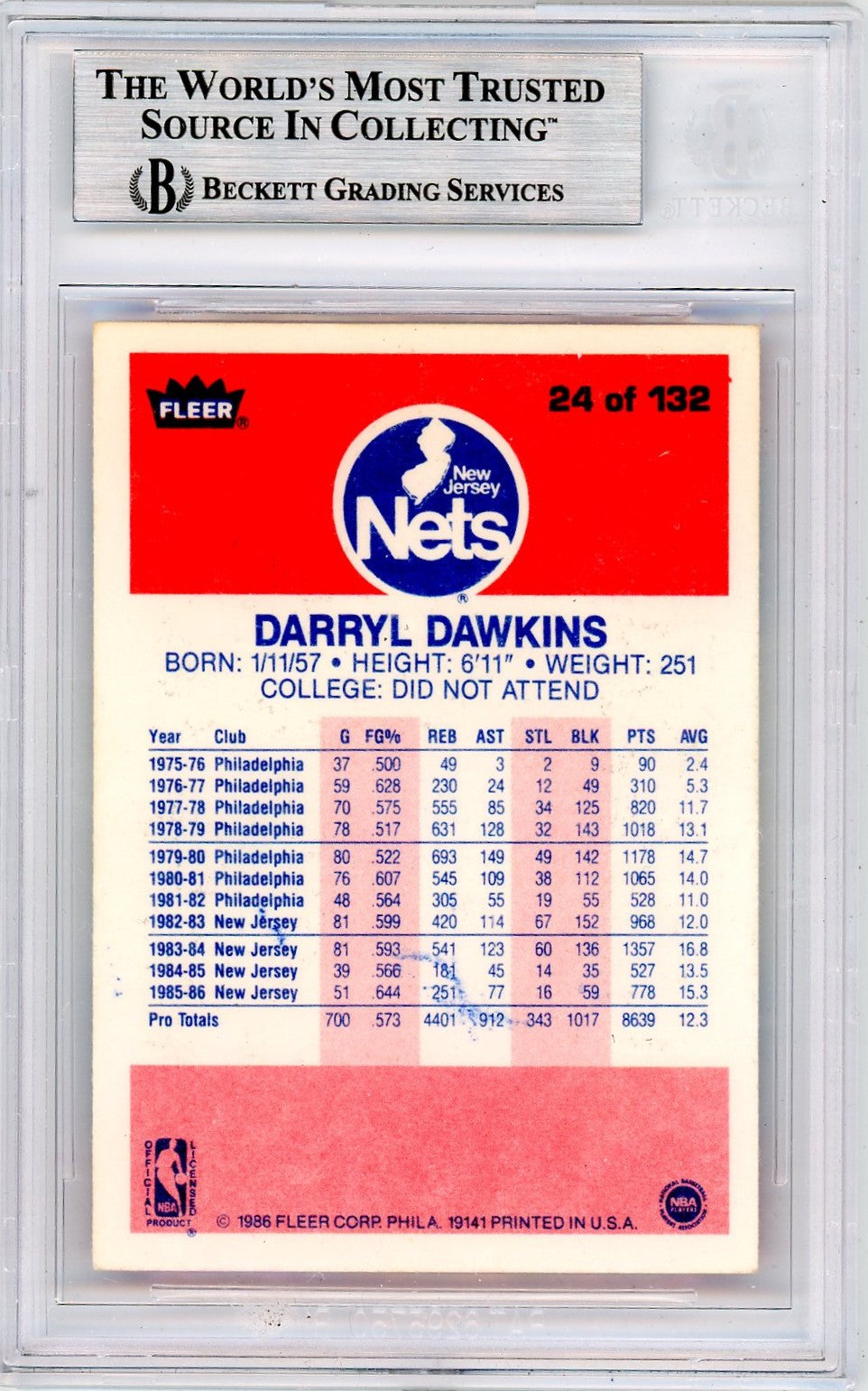 1986 Fleer Darryl Dawkins #24 BGS Authentic BAS Auto Authentic