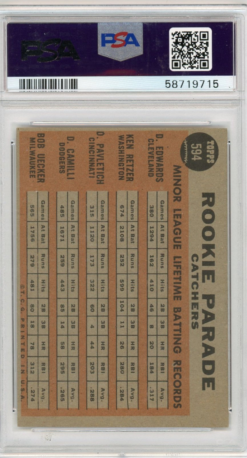 1962 Topps Rookie Parade #594 Catchers PSA 6