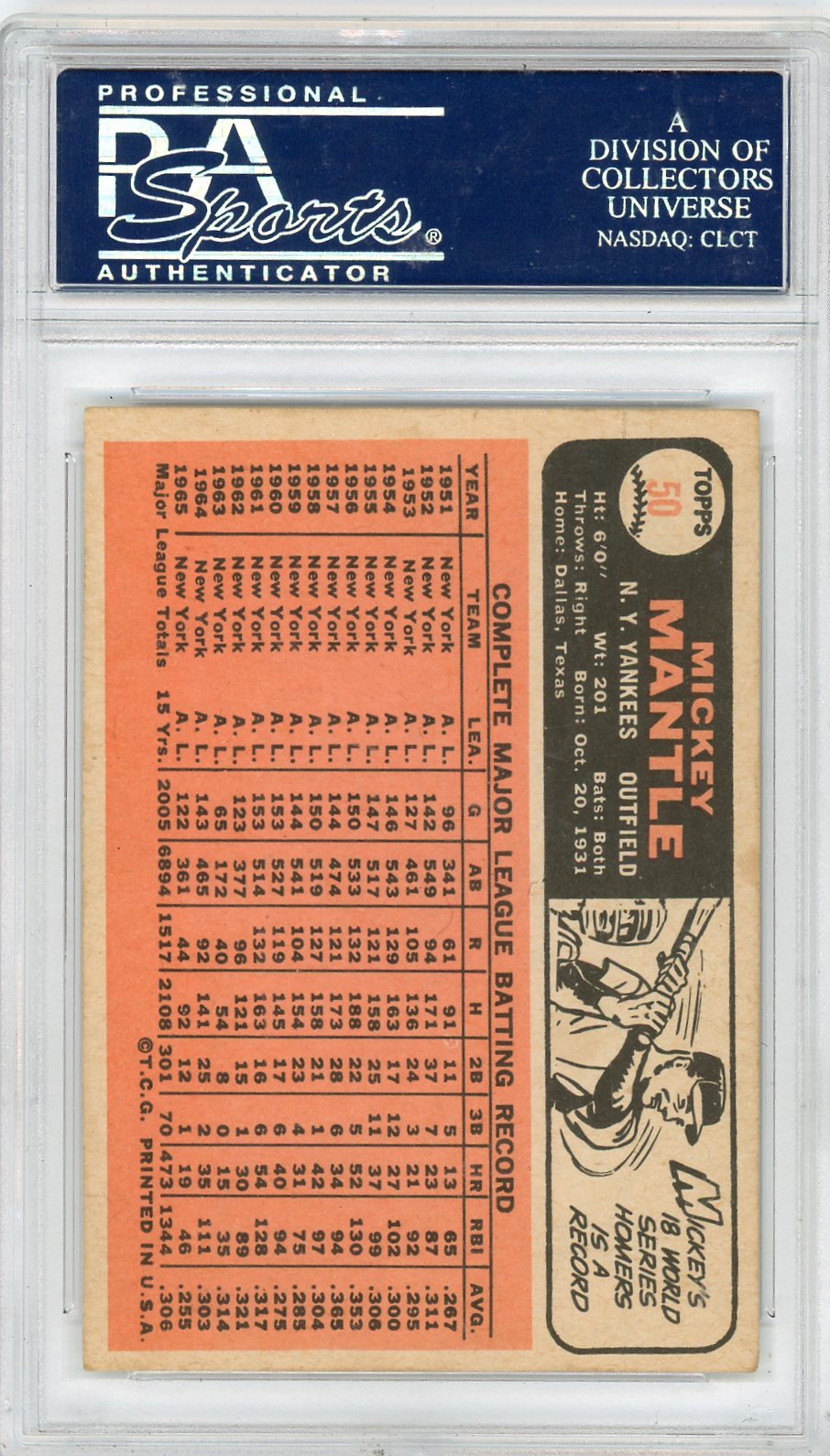 1966 Topps Mickey Mantle #50 PSA 4