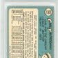 1965 Topps Carl Yastrzemski #385 PSA 8