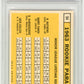 1963 Topps 1962 Rookie Stars #54 PSA 8