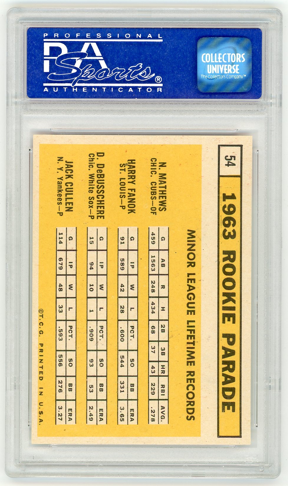 1963 Topps 1962 Rookie Stars #54 PSA 8