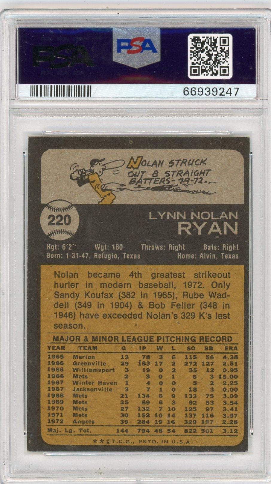 1973 Topps Nolan Ryan #220 PSA 6