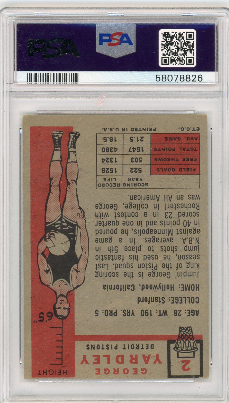 1957 Topps George Yardley #2 PSA 4