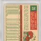 1959 Topps Duke Snider #20 PSA 6