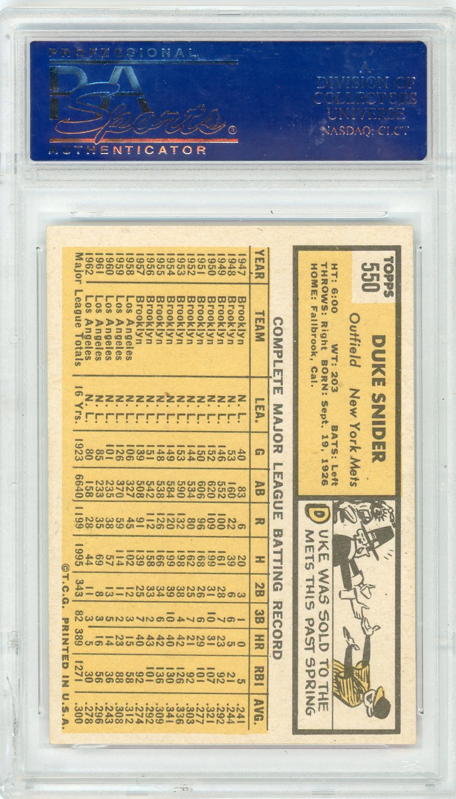1963 Topps Duke Snider #550 PSA 7
