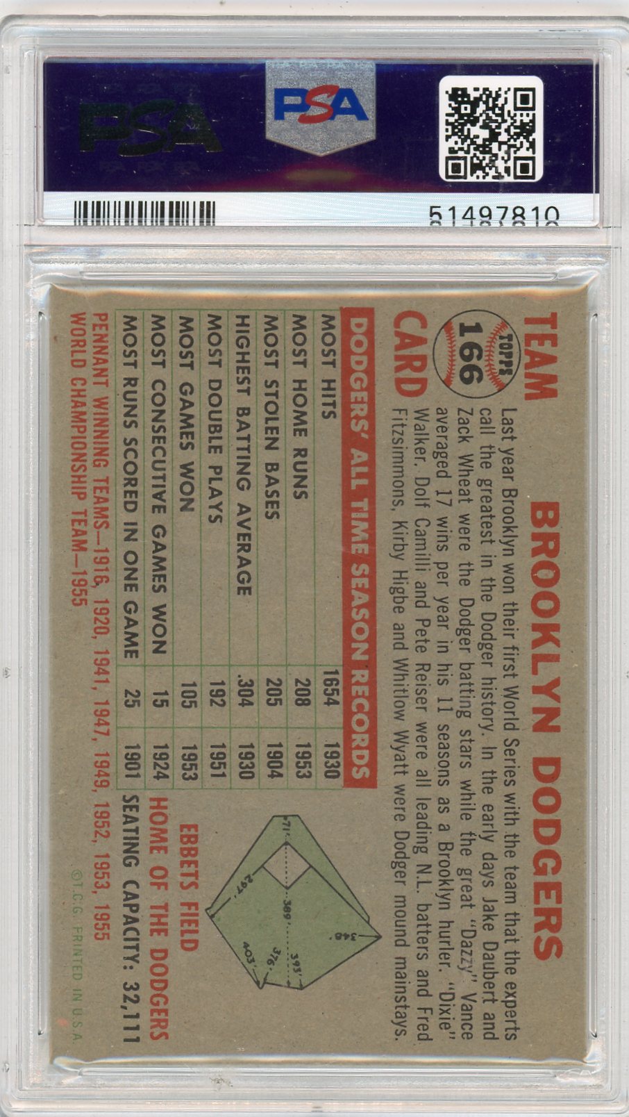 1956 Topps Dodgers Team #166 Gray Back PSA 7