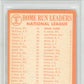 1964 Topps NL Home Run Leaders #9 PSA 8