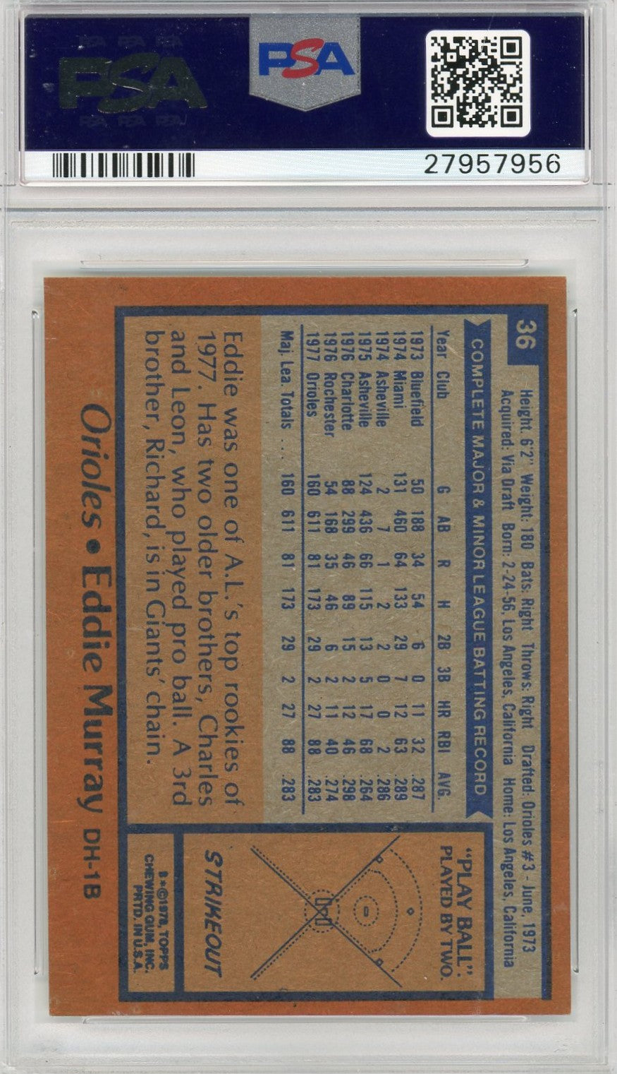 1978 Topps Eddie Murray #36 PSA 7