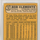 1968 Topps Bob Clemente #150 PSA 5