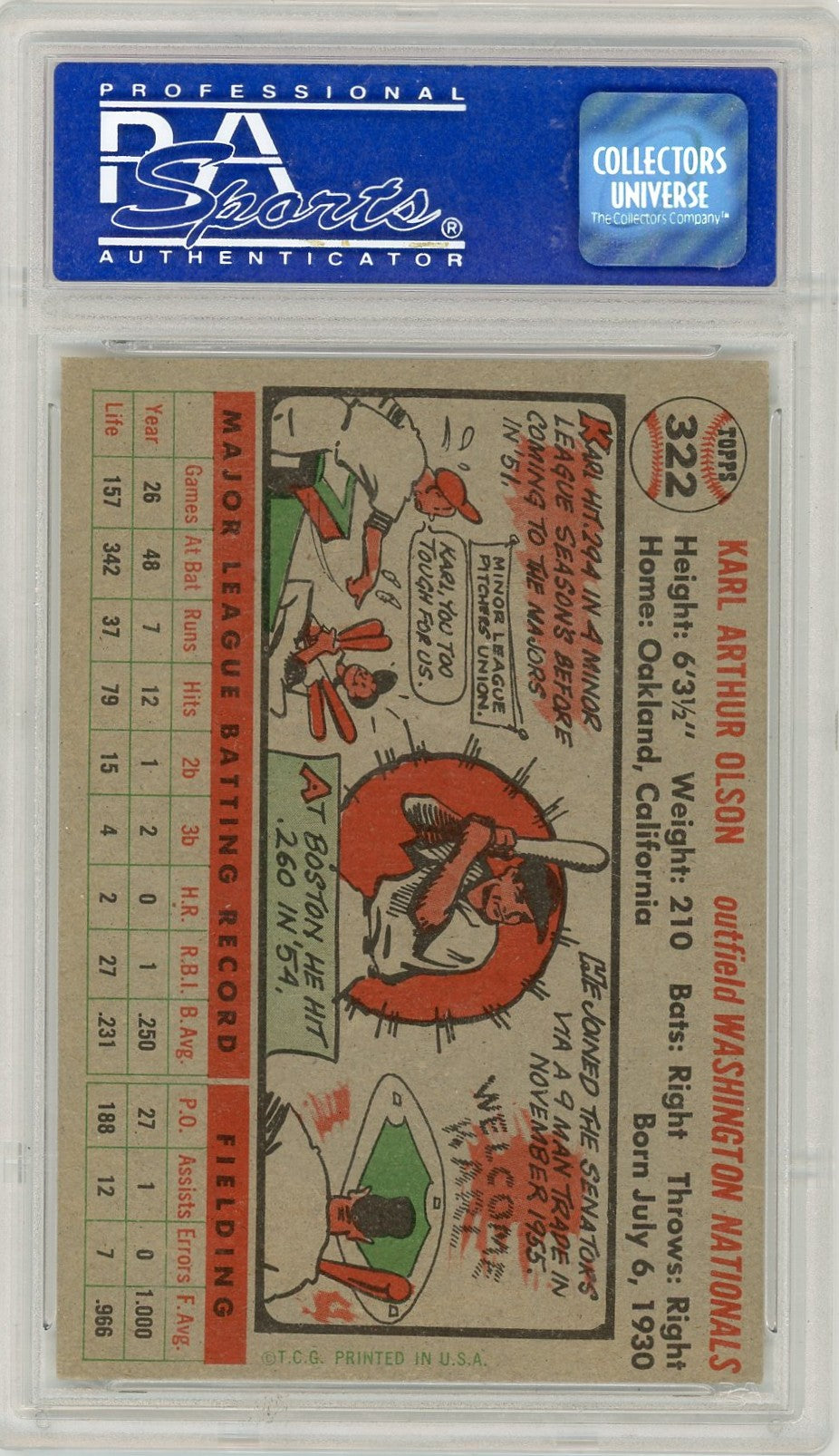 1956 Topps Karl Olson #322 PSA 7