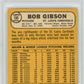 1968 Topps Bob Gibson #100 PSA 8