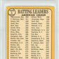 1968 Topps Al Batting Leaders #2 PSA 8