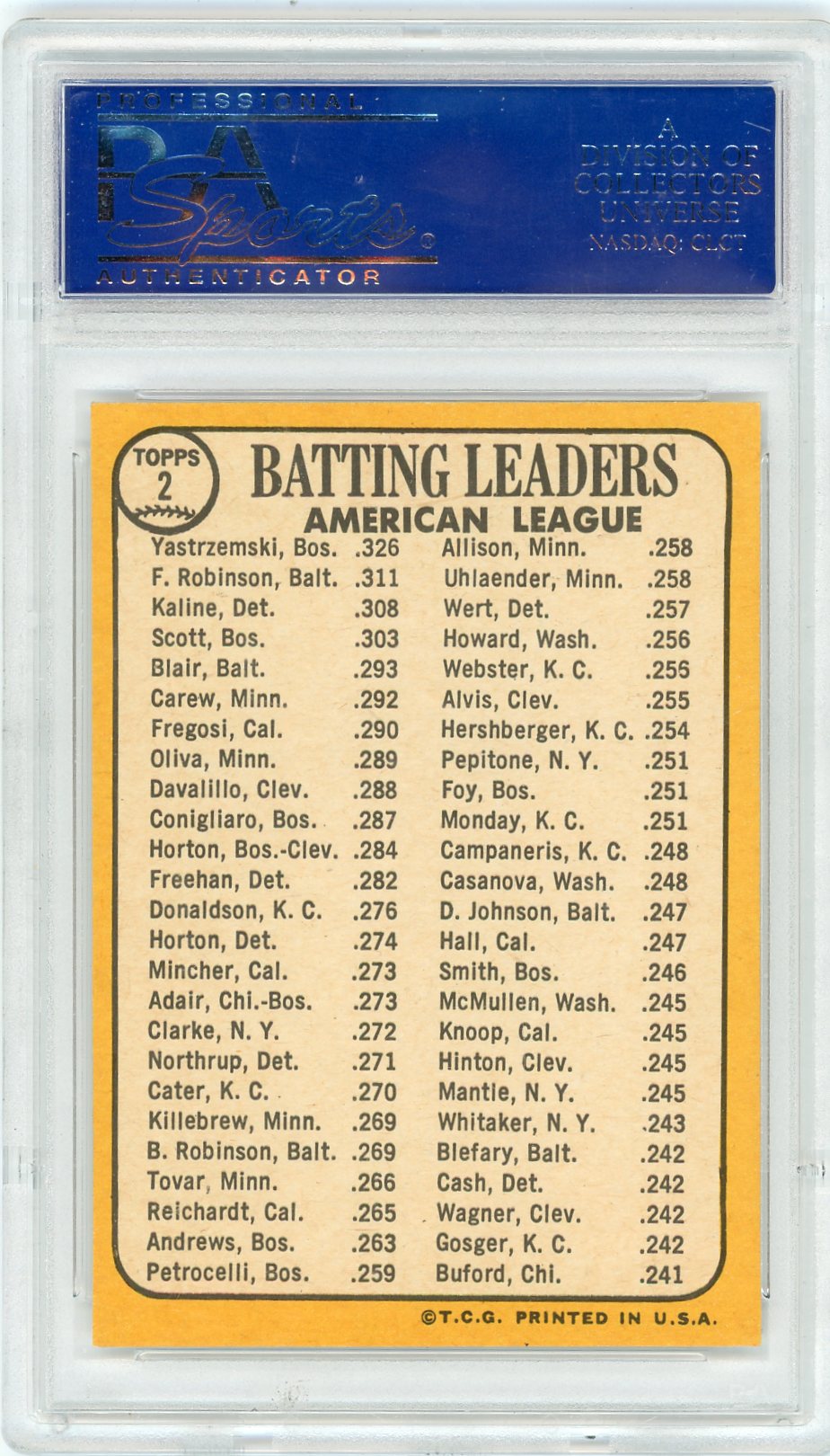 1968 Topps Al Batting Leaders #2 PSA 8
