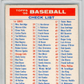 1956 Topps 3 Checklist 1 PSA 5