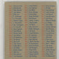 1956 Topps 4 Checklist 2 PSA 5