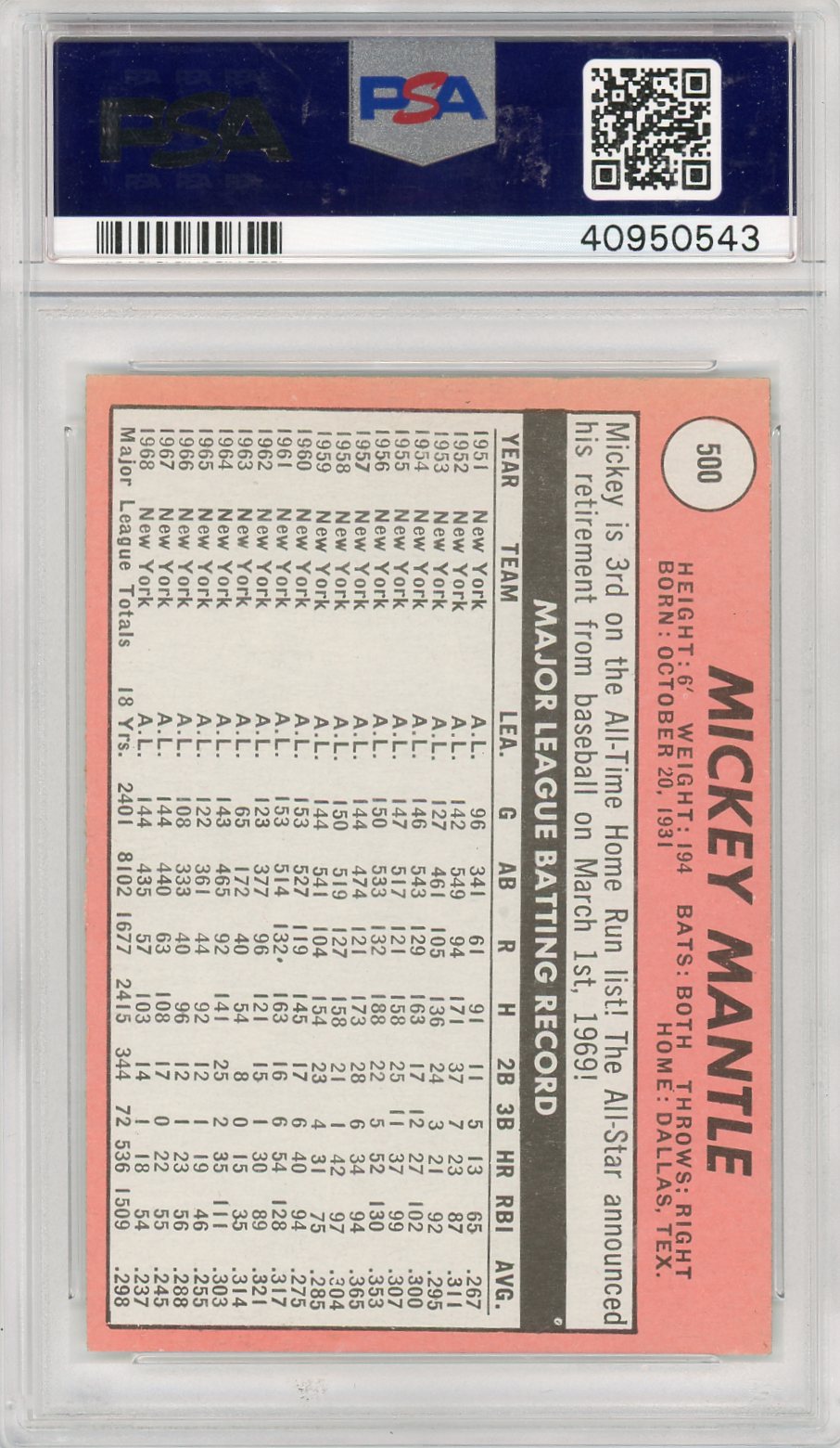 1969 Topps Mickey Mantle #500 Last Name In Yellow PSA 7