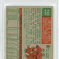 1959 Topps Ernie Banks #350 PSA 8