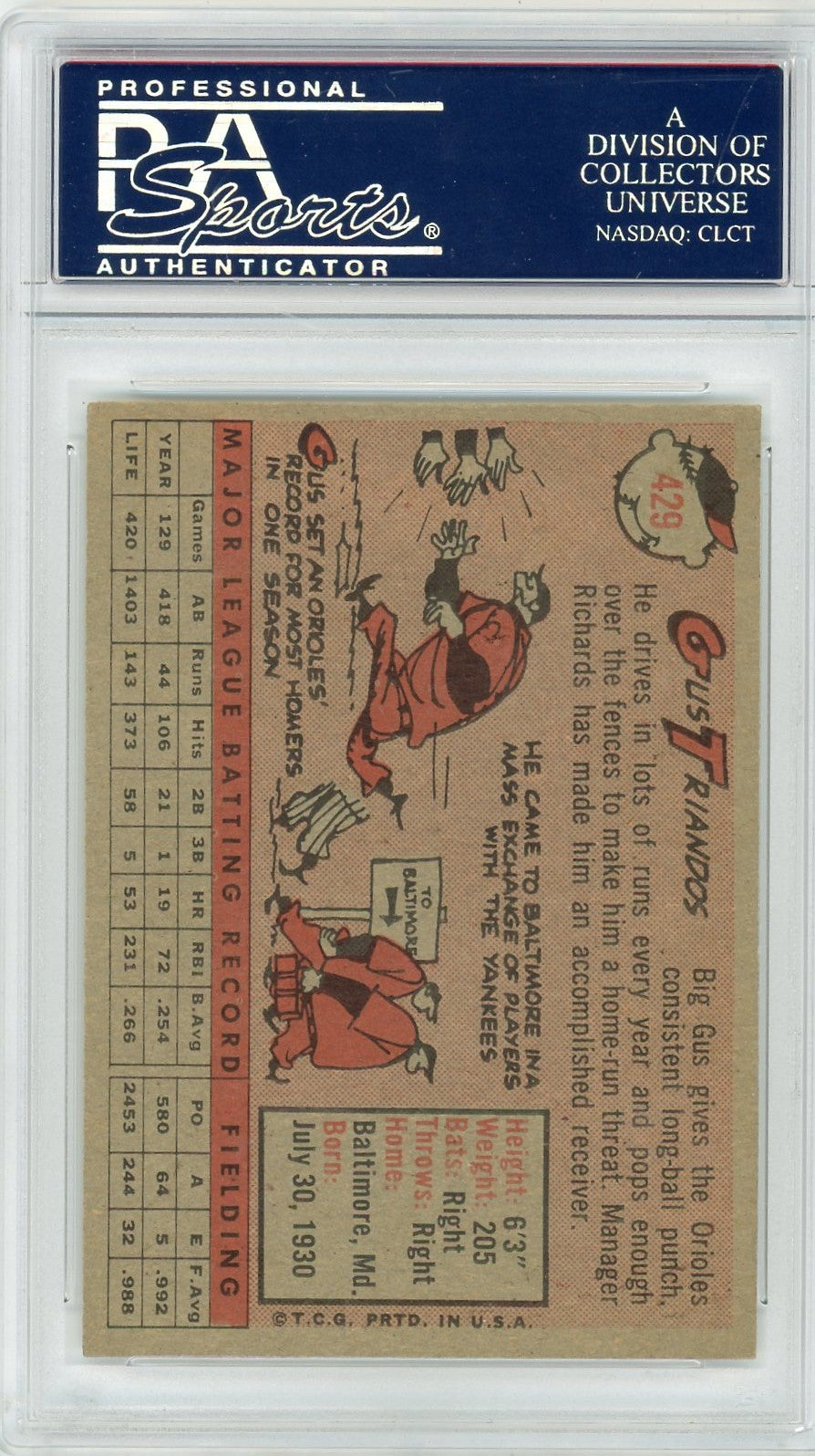 1958 Topps Gus Triandos #429 PSA 8