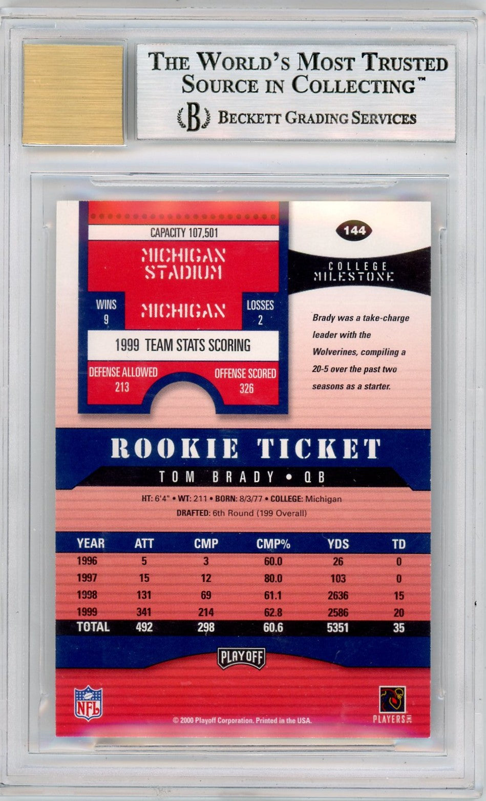 2000 Playoff Contenders Tom Brady #144 BGS 8.5 Rookie Auto 10