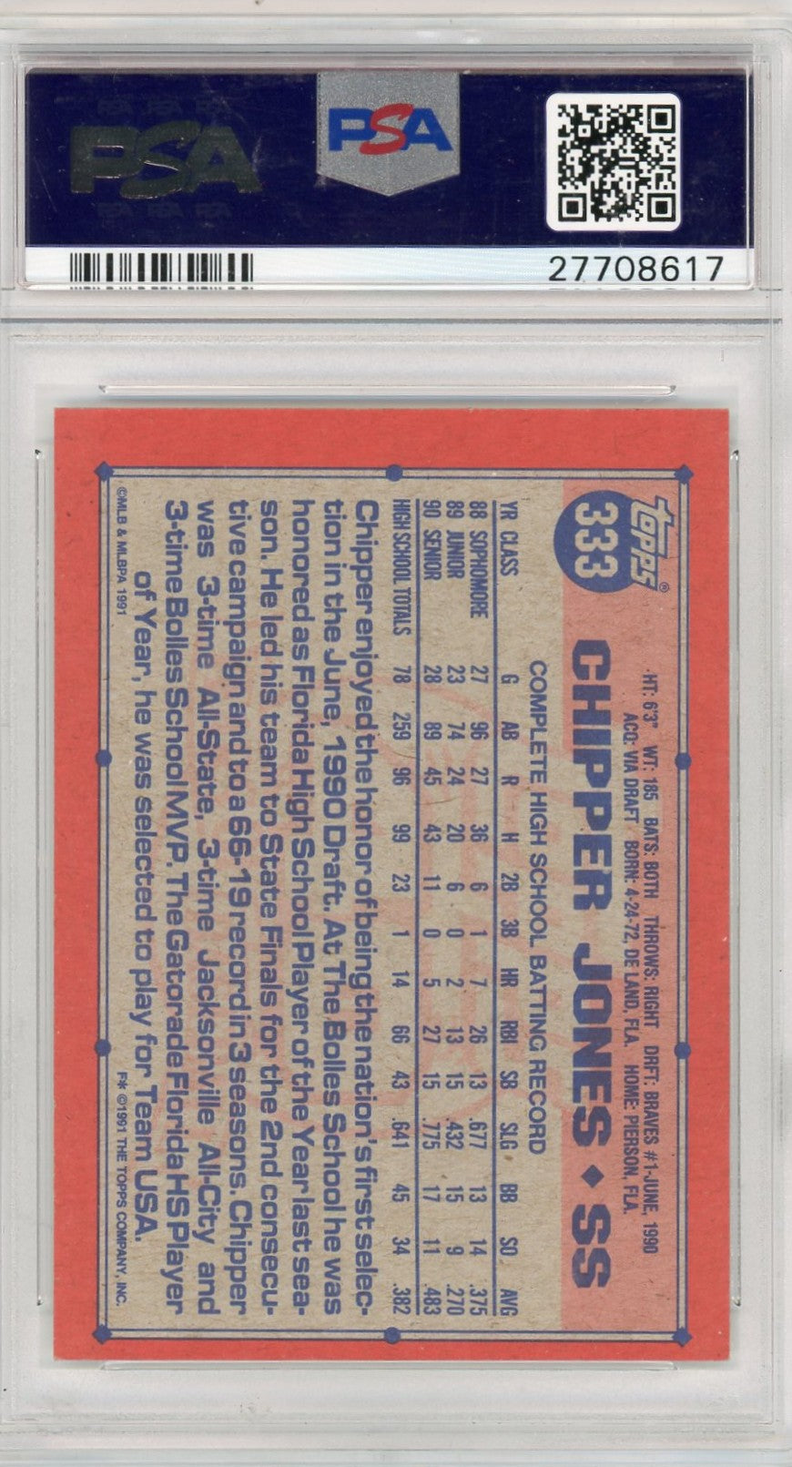 1991 Topps Desert Shield Chipper Jones #333 PSA 6