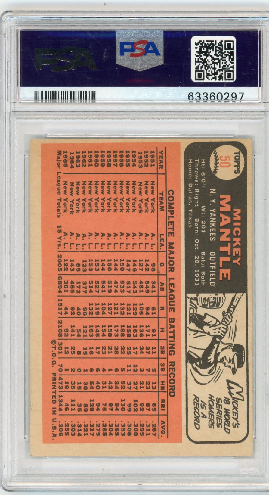 1966 Topps Mickey Mantle #50 PSA 6