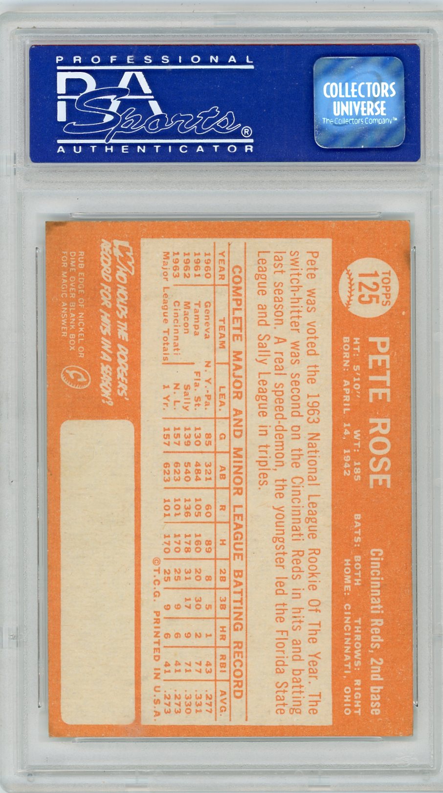 1964 Topps Pete Rose #125 All Star Rookie PSA 7
