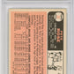 1966 Topps Pete Rose #30 PSA 4