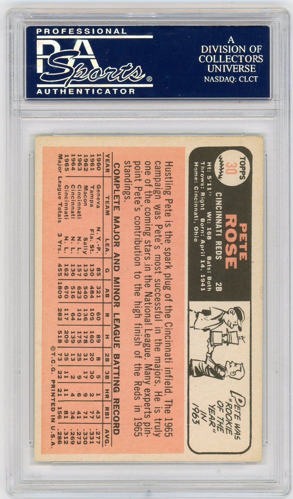 1966 Topps Pete Rose #30 PSA 4