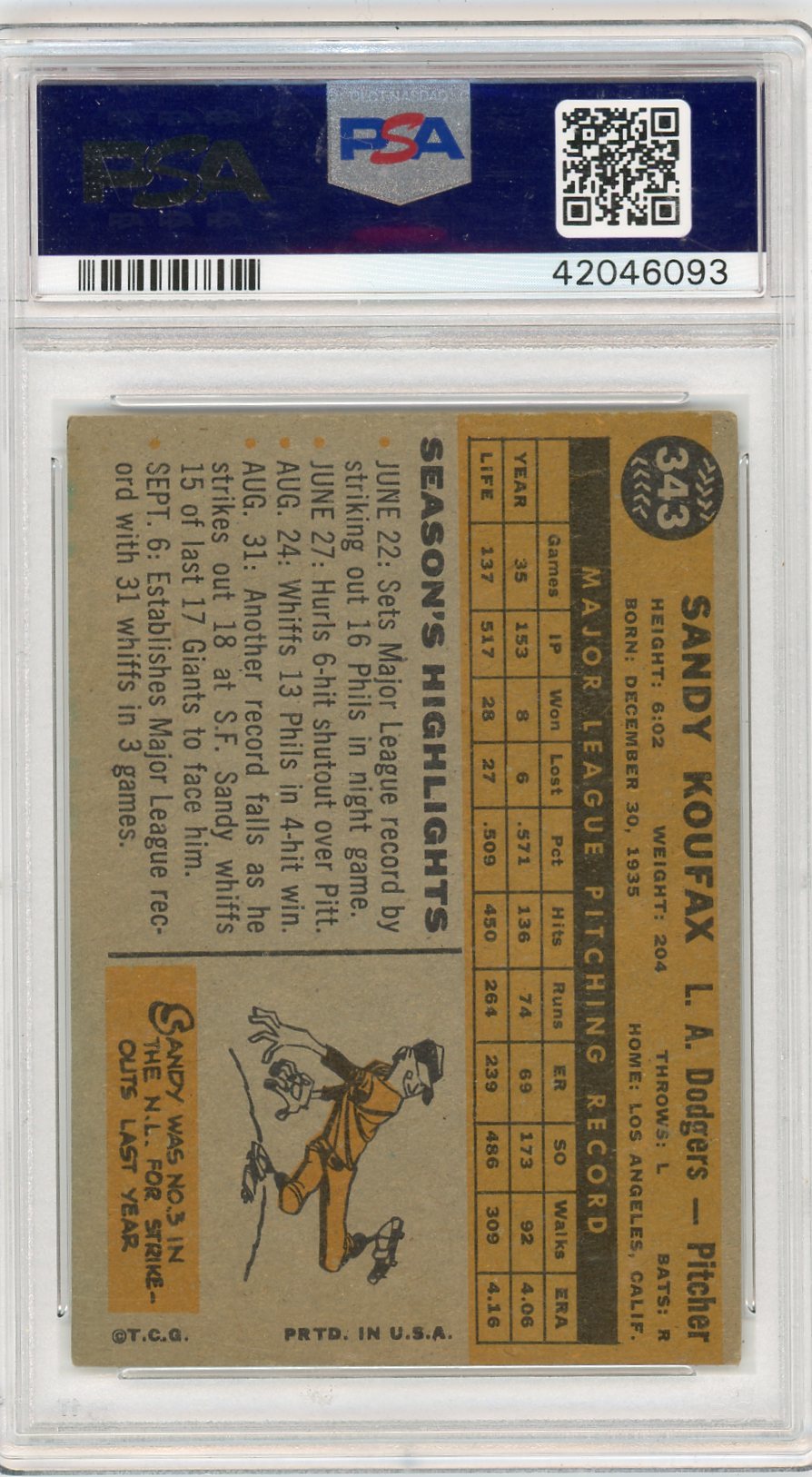 1960 Topps Sandy Koufax #343 PSA 4.5