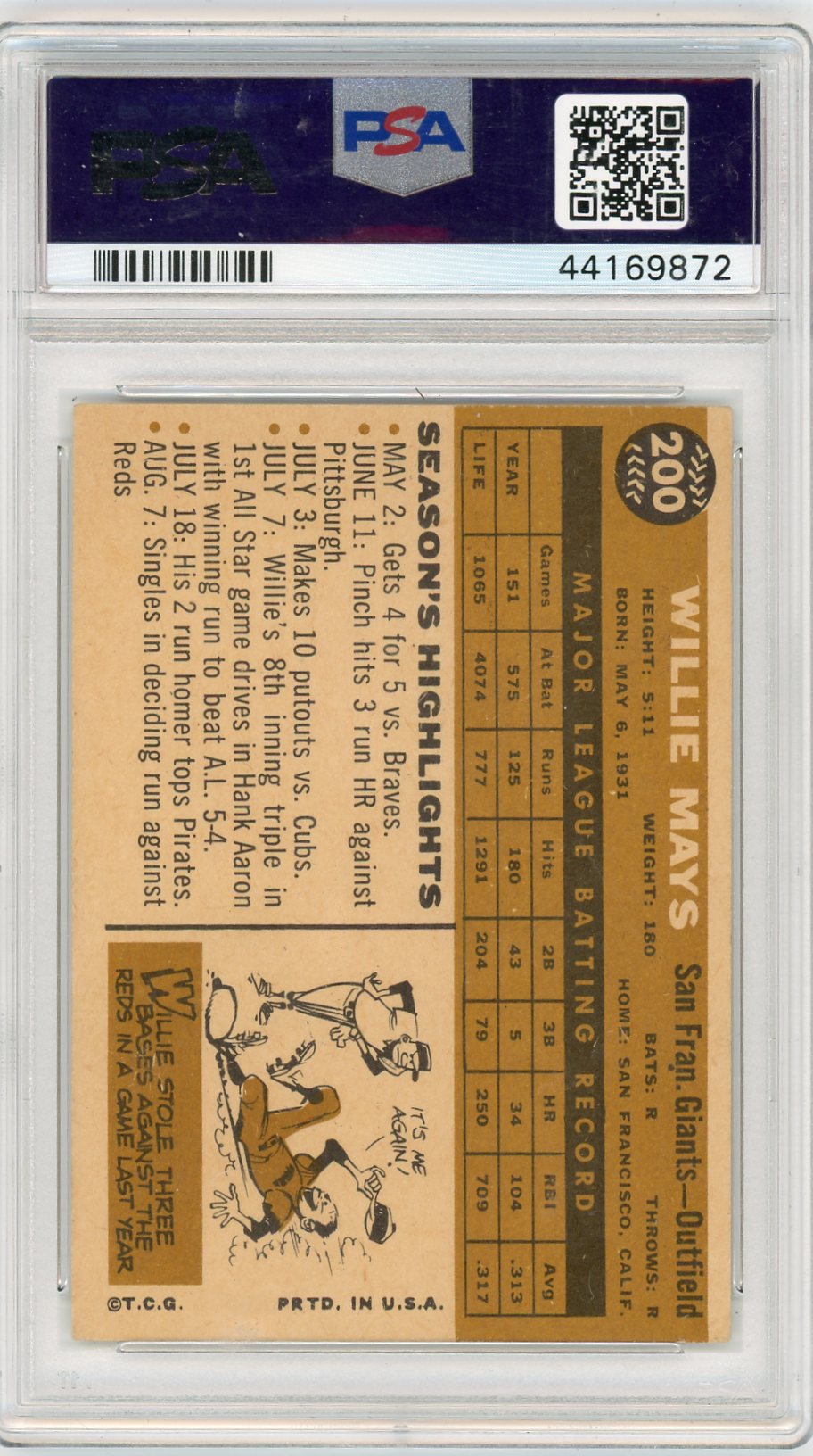 1960 Topps Willie Mays #200 PSA 4