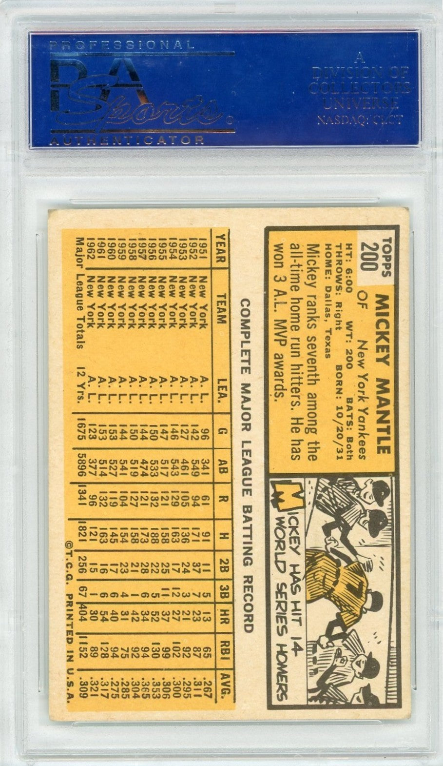 1963 Topps Mickey Mantle #200 PSA 5