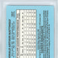 1986 Donruss Don Mattingly #173 PSA 10