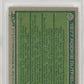 1977 Topps Rookie Outfielders #473 PSA 9