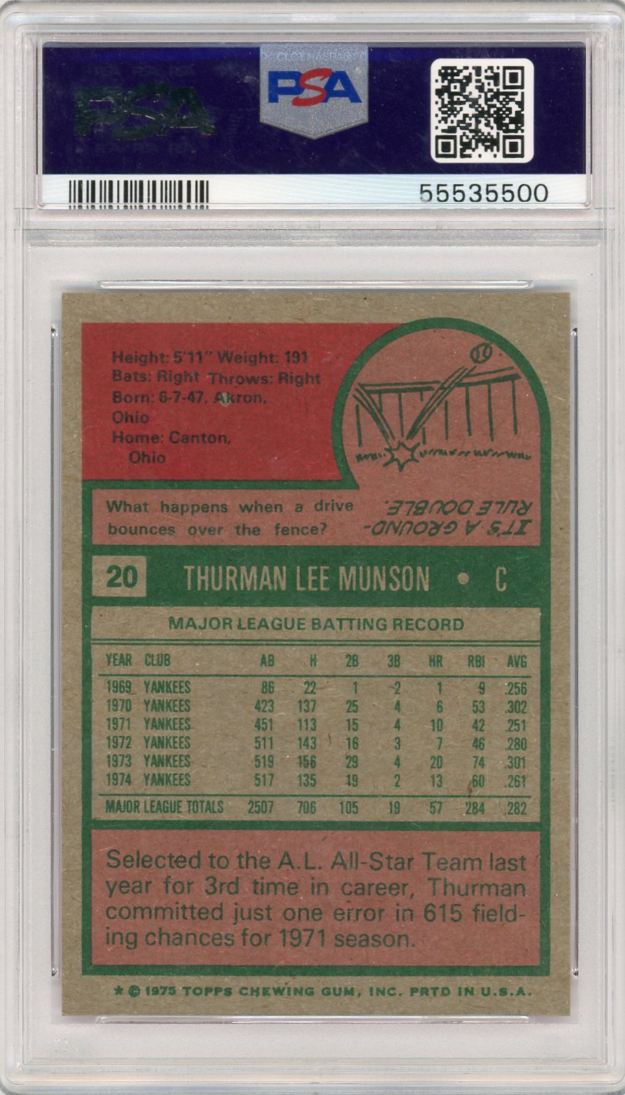 1975 Topps Thurman Munson #20 PSA 9