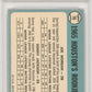 1965 Topps Astros Rookies #16 J. Morgan S. Jackson PSA 8