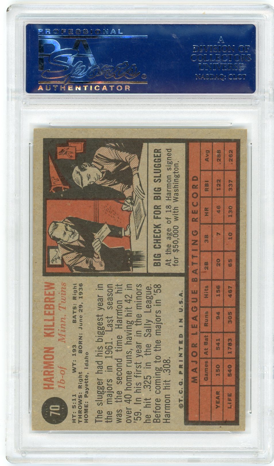 1962 Topps Harmon Killebrew #70 PSA 5