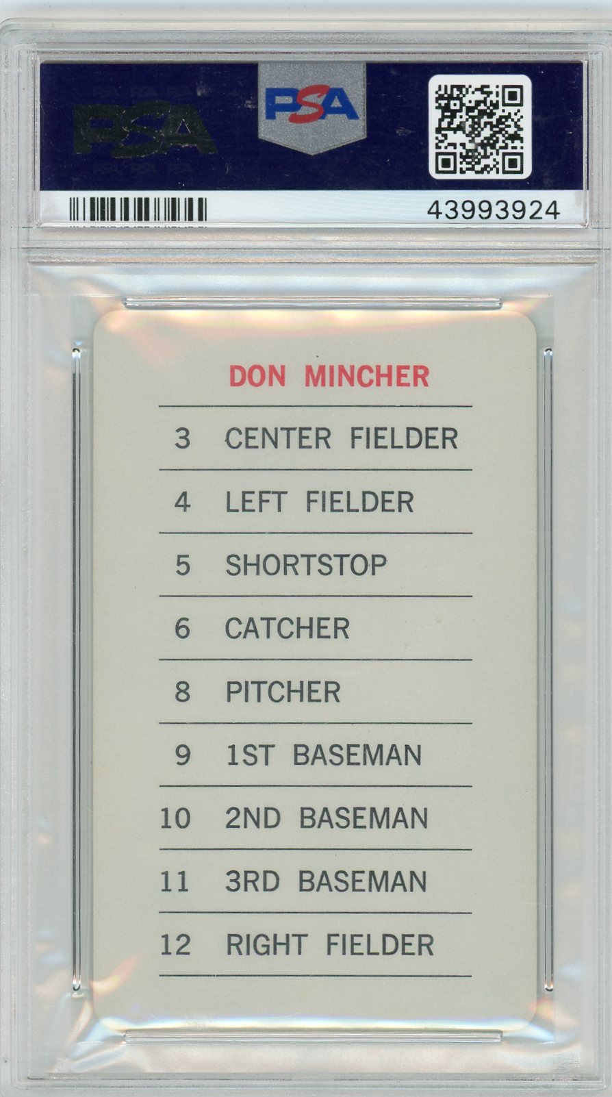 1970 Milton Bradley Don Mincher PSA 10