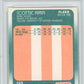 1988 Fleer Scottie Pippen #20 PSA 9
