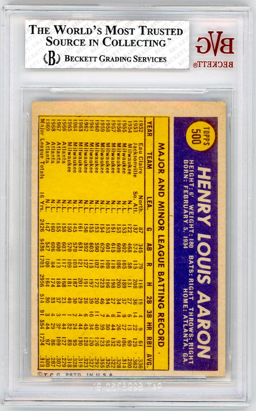 1970 Topps Hank Aaron #500 BVG 4