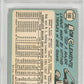 1965 Topps Bob Clemente #160 PSA 6.5