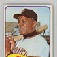 1965 Topps Willie Mays #250 PSA 6