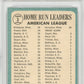 1965 Topps A. L. Home Run Ldrs. #3 Killebrew Powell Mantle PSA 5