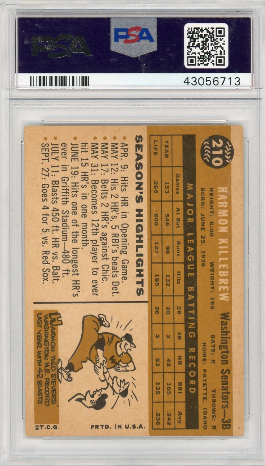 1960 Topps Harmon Killebrew #210 PSA 6