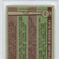 1976 Topps Rookie Infielders #592 PSA 9