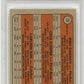 1972 Topps Red Sox Rookies #79 Garman Cooper Fisk PSA 7