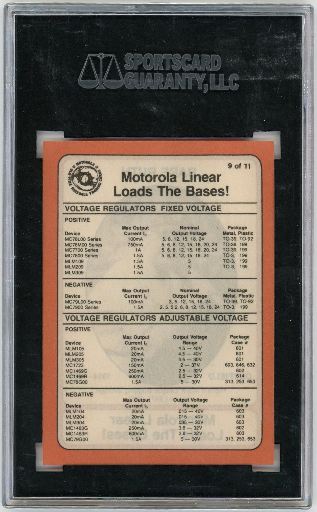 1976 Motorola Babe Ruth #9 SGC 10