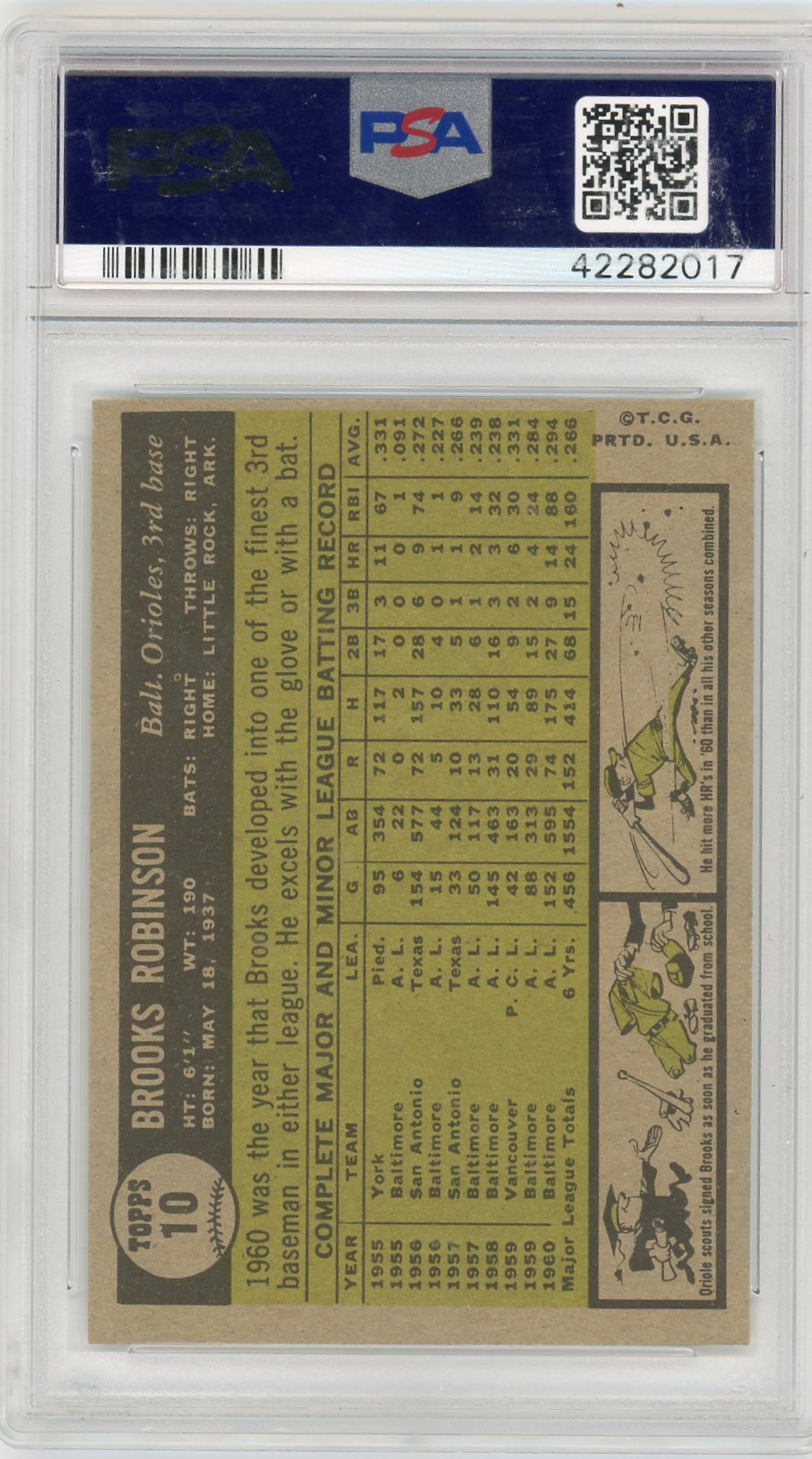 1961 Topps Brooks Robinson #10 PSA 8