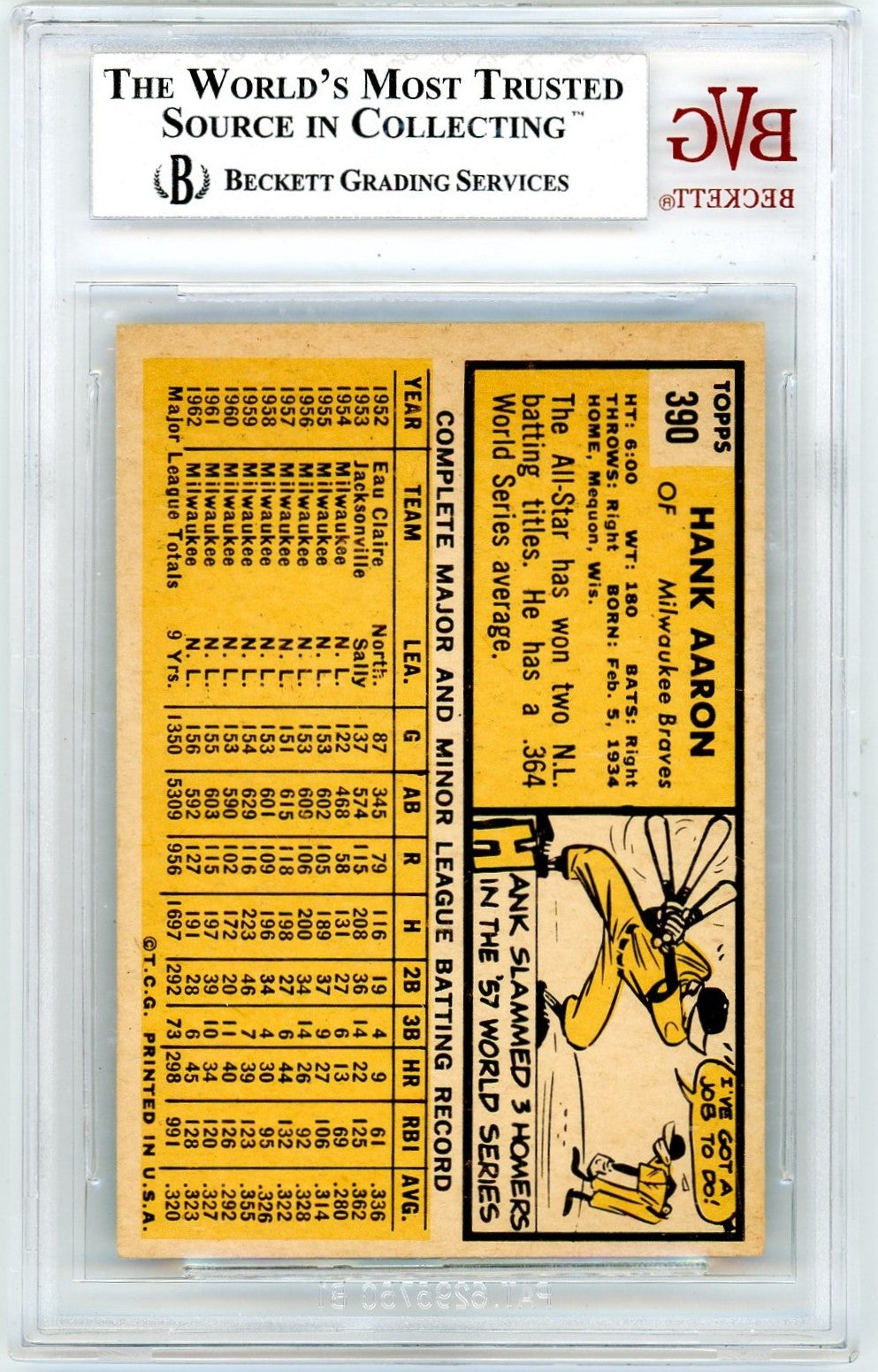 1963 Topps Hank Aaron #390 BVG 5.5