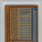 1978 Topps Eddie Murray #36 PSA 9